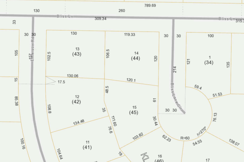 How To Find Property Lines When Building A Fence Or Extending Inch Calculator 9130