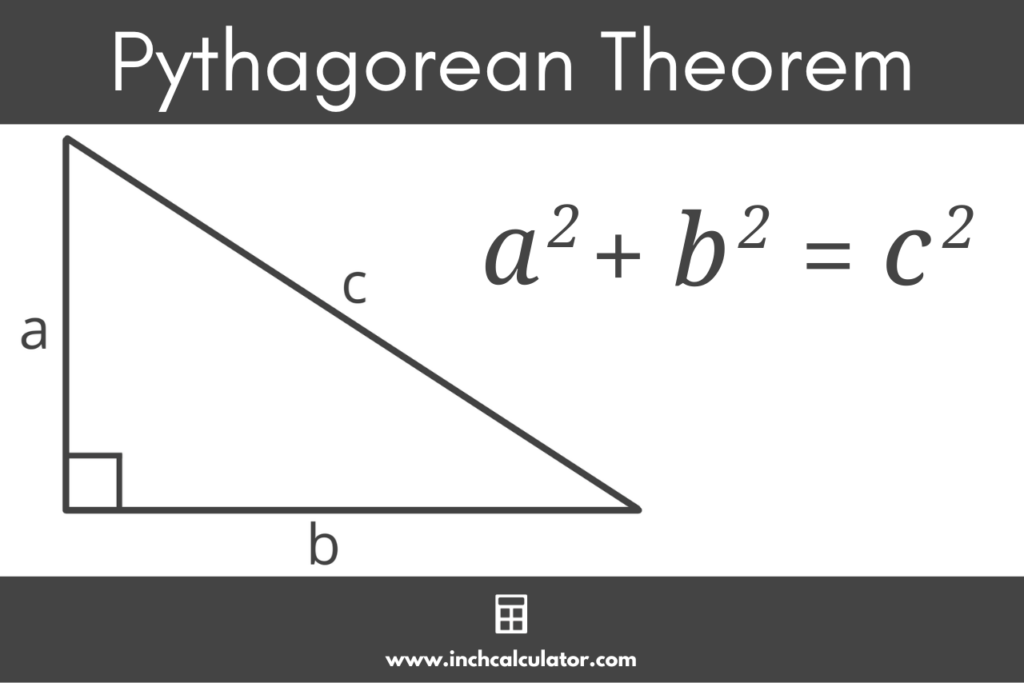 Pythagorean Theorem Calculator Steps To Solve Inch Calculator