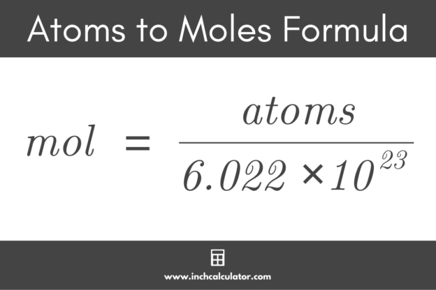 Atoms To Moles Calculator Inch Calculator