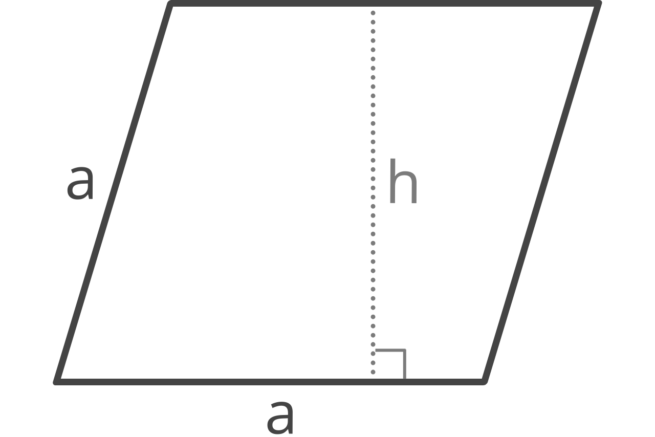 Area Calculator - Find the Area of 18 Shapes - Inch Calculator