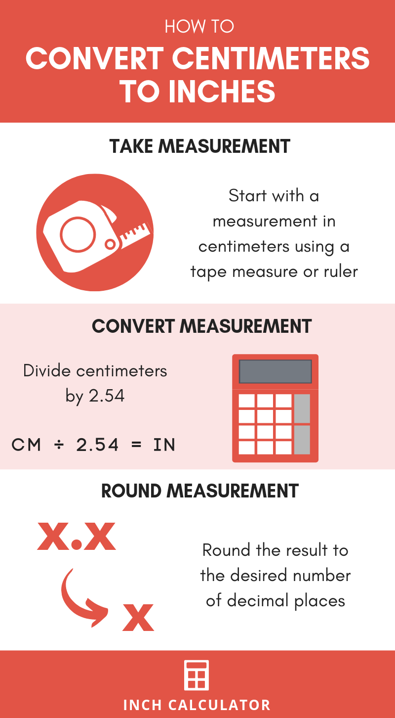 cm to Inches Conversion (Centimeters To Inches) - Inch