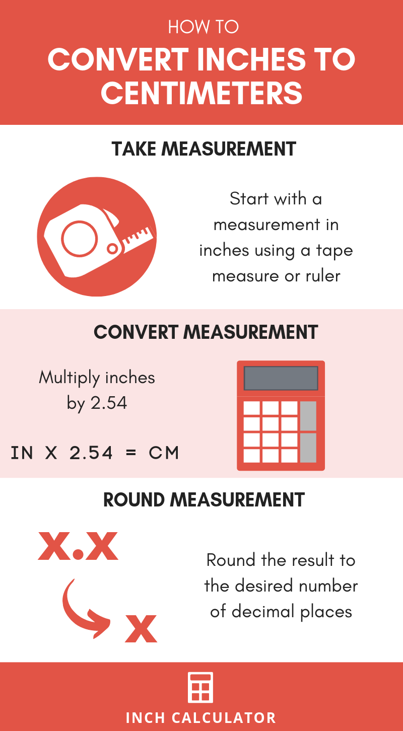 How Many Centimeters Is 6 Inches MandiDoltin