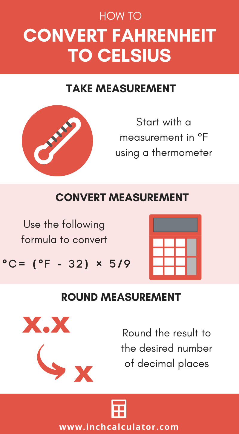 https://www.inchcalculator.com/a/img/unit-conversion/fahrenheit-to-celsius-conversion-infographic.png