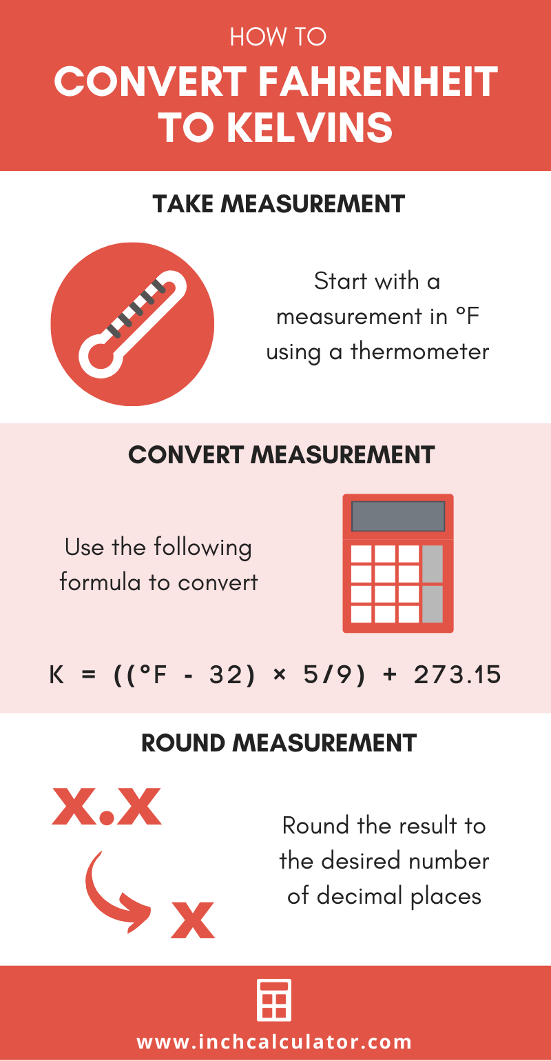 Fahrenheit to Kelvins Conversion (°F to K) - Inch Calculator