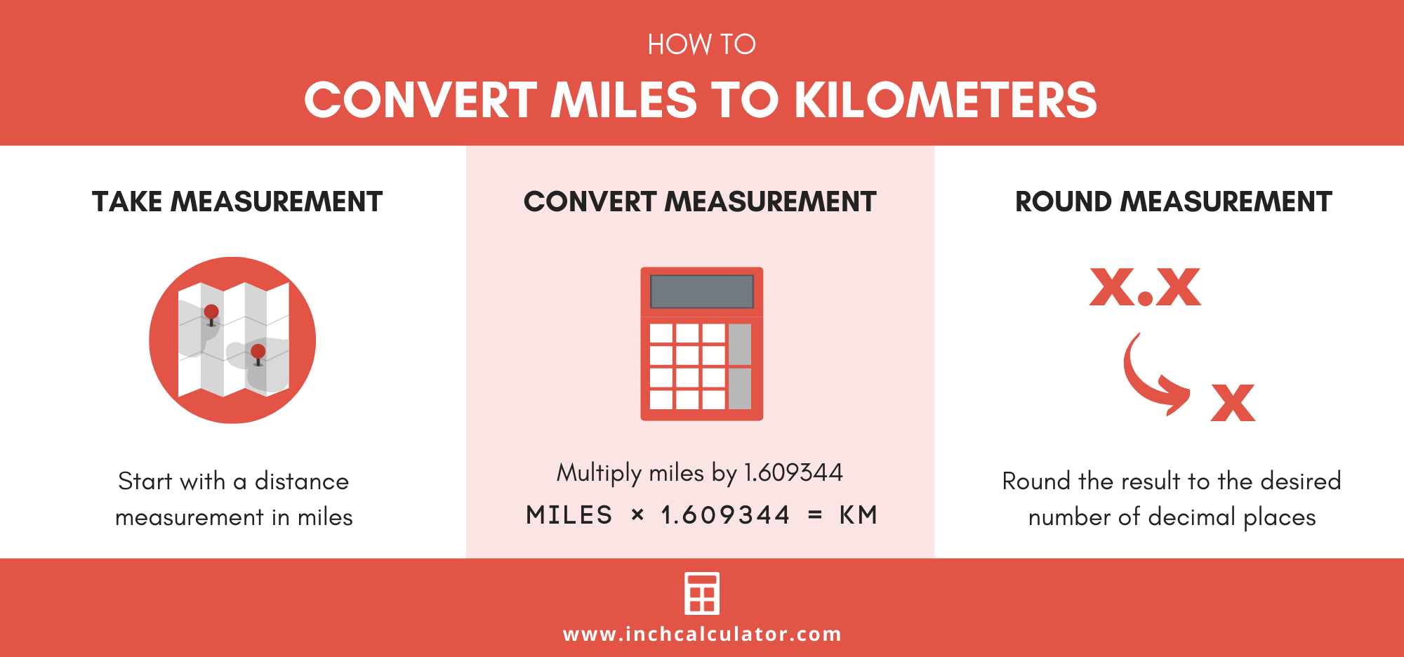 How To Convert Miles To Km 