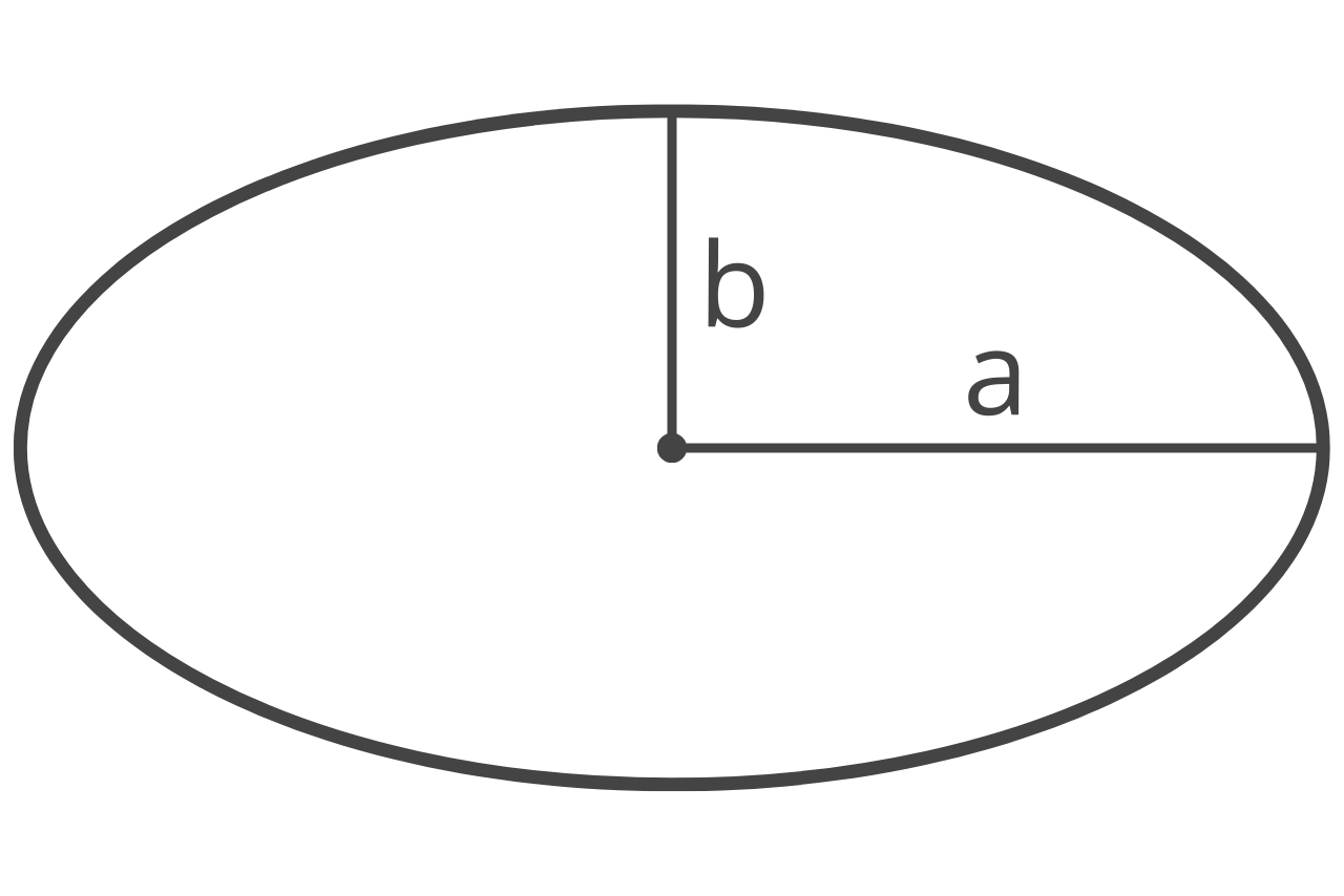 Perimeter Of A Shape Calculator