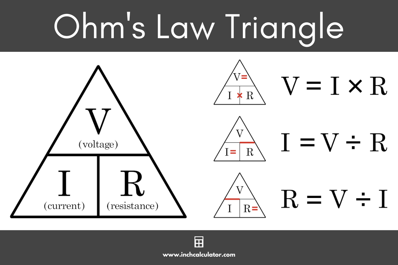 Ohm&rsquo;s Law Calculator and Electrical Formulas - Inch Calculator
