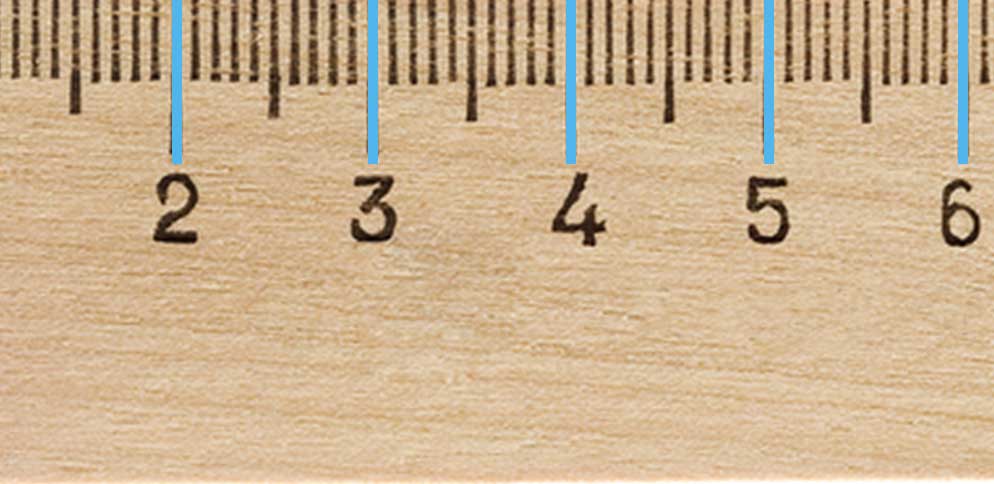 how-to-read-a-ruler-inch-calculator