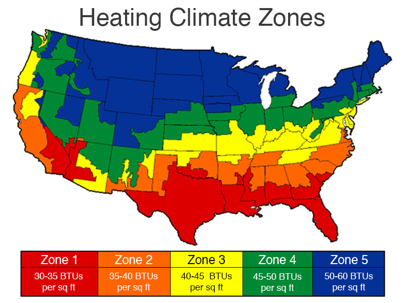 How To Calculate Btu Value At Andy Barmore Blog