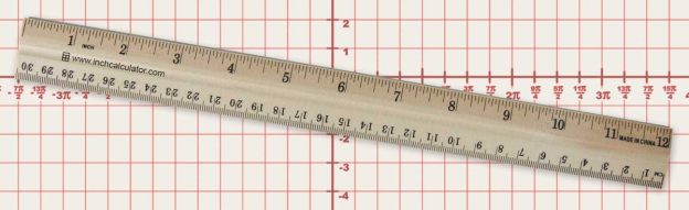 How many inches long is a foot-long ruler? - Quora