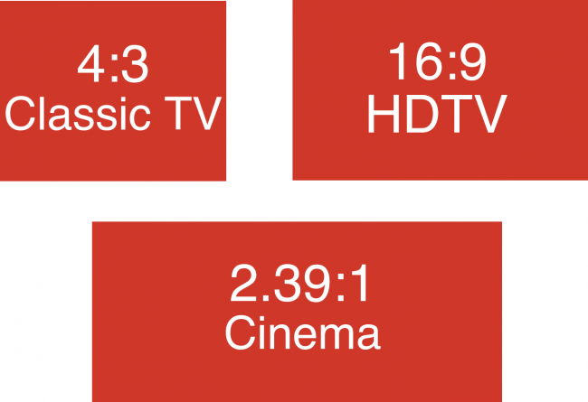 Aspect Ratio Calculator - Convert & Scale Ratios - Inch Calculator