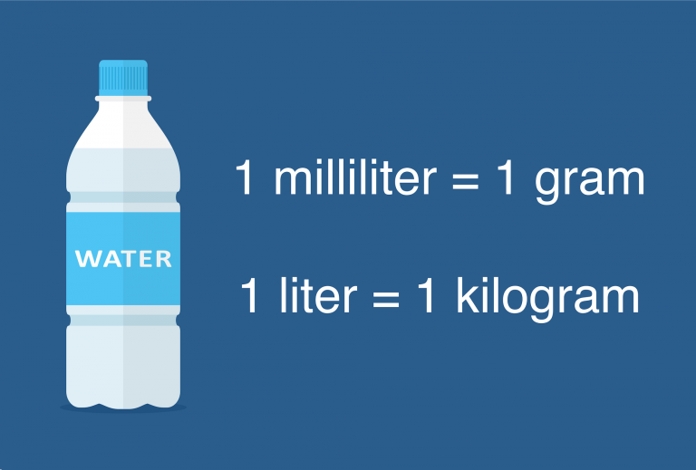 How Much Does 3l Of Water Weigh - York Theramer