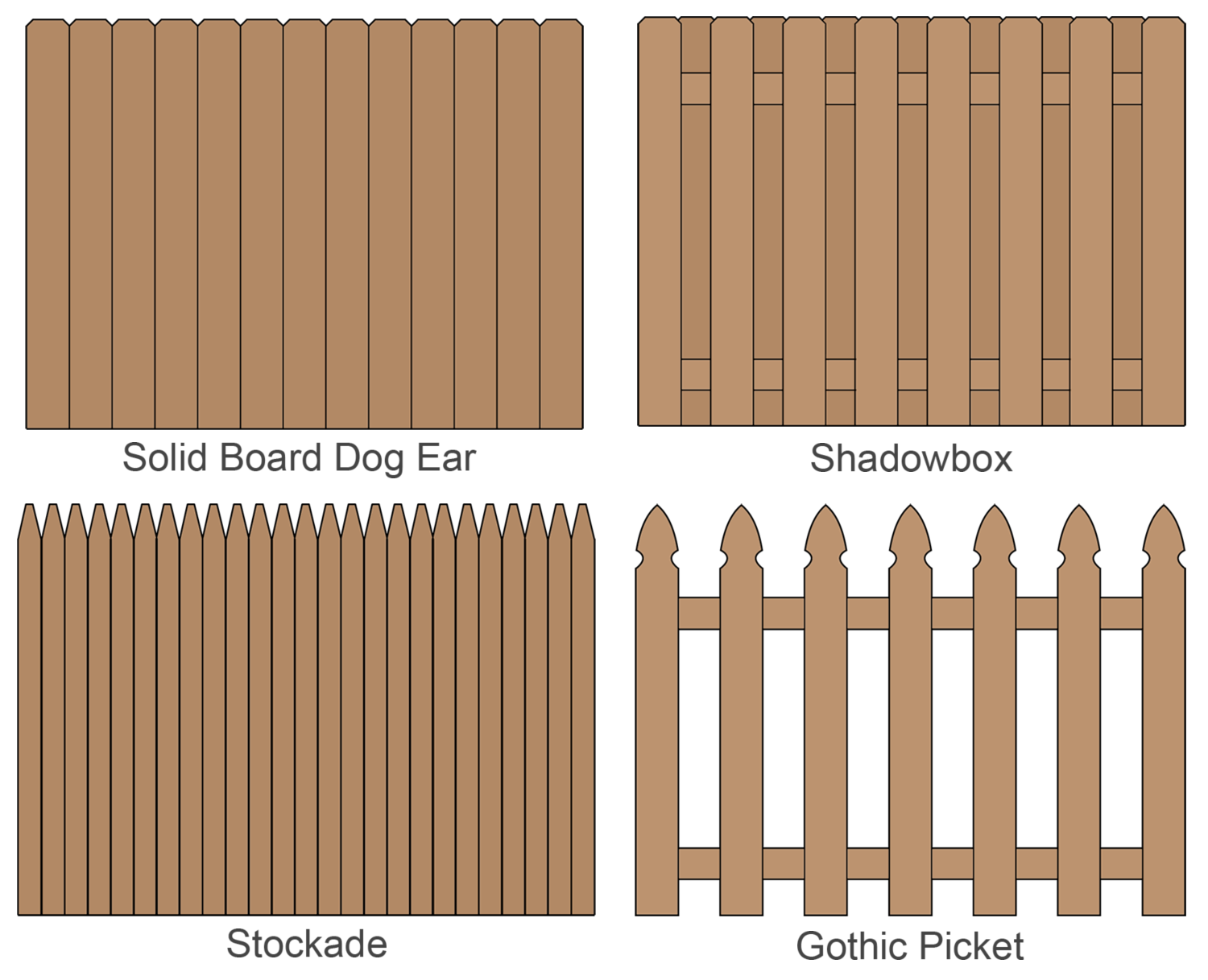 How Much Does A Plank Fence Cost At Alice Long Blog