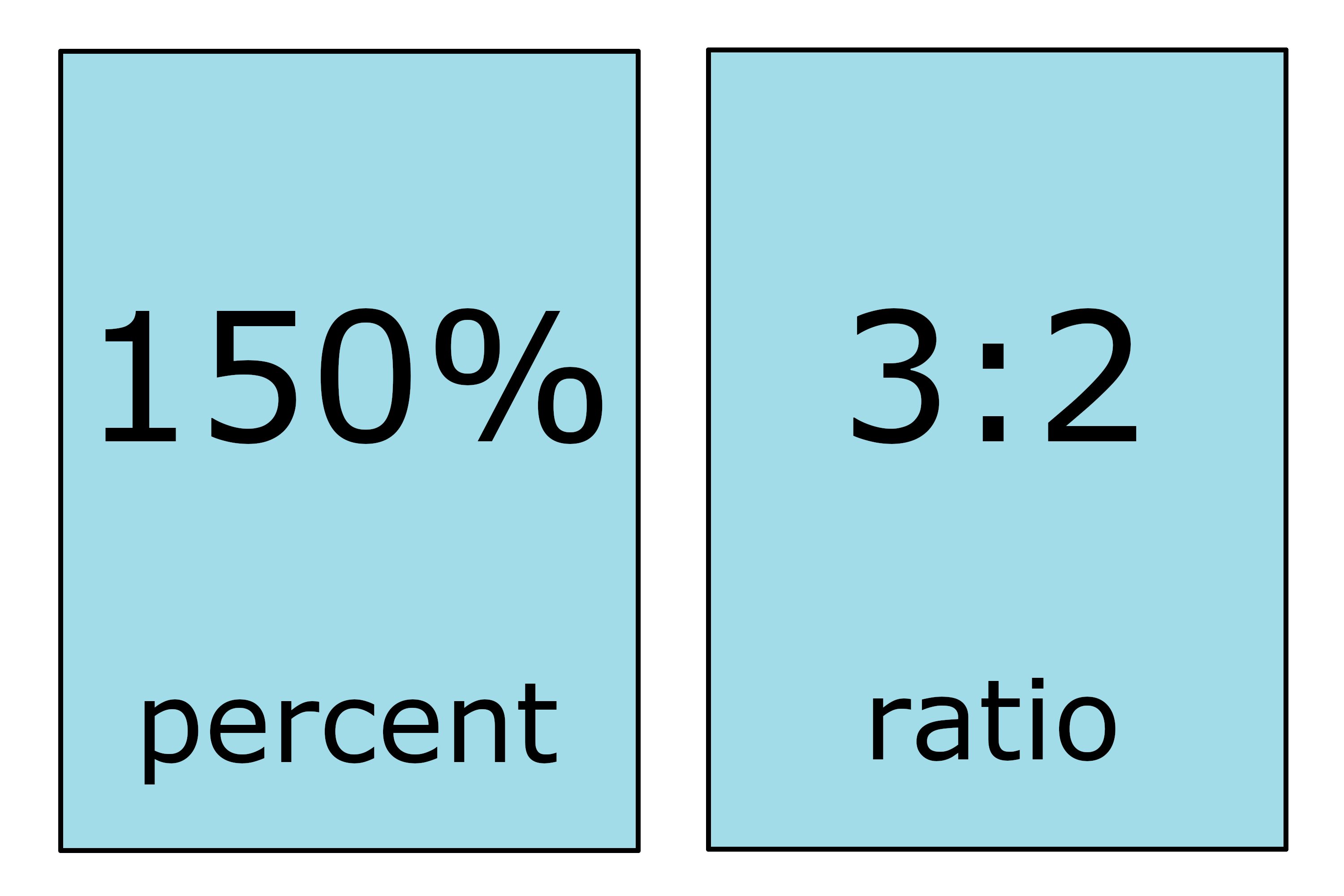  Wacc Calculator 