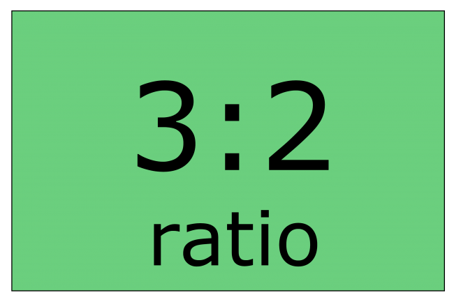 picture frame aspect ratio calculator