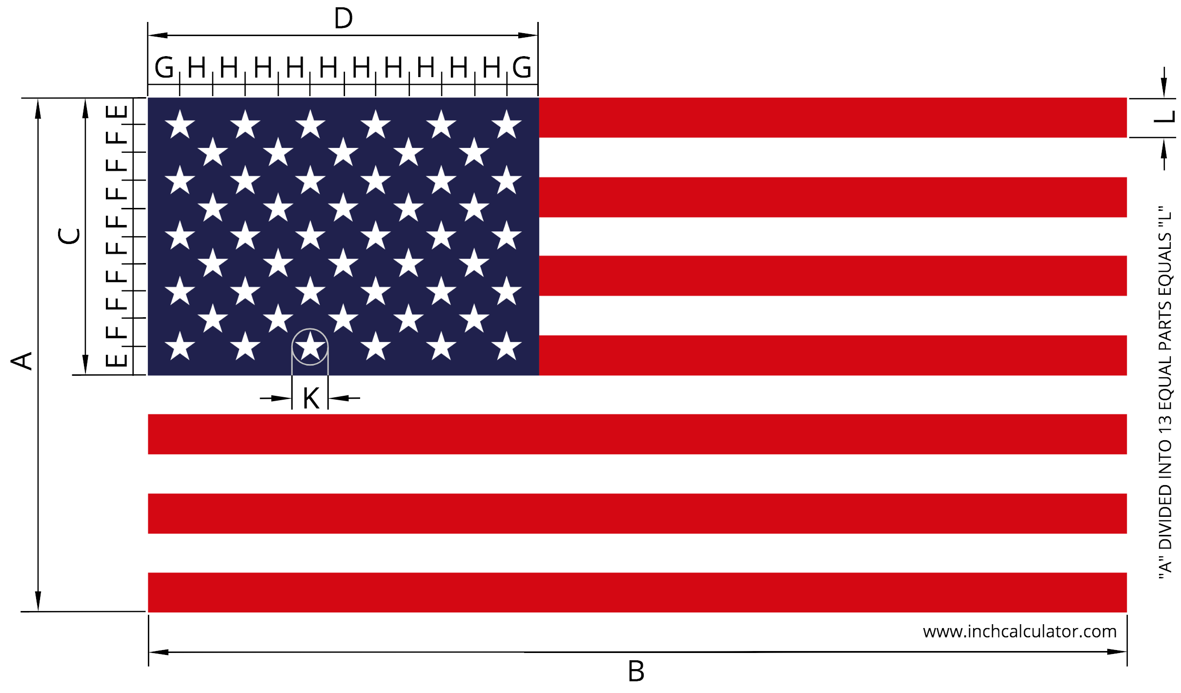 https://www.inchcalculator.com/wp-content/uploads/2018/12/flag-proportions.png