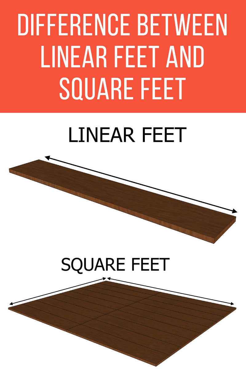 what-s-the-difference-between-linear-feet-and-square-feet-inch