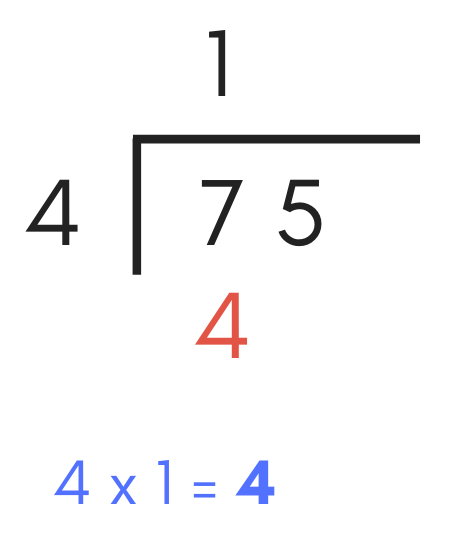 39 Polynomial Long Division Calculator Steps Sirebat