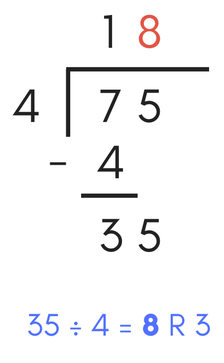 Snowman Insufficient Drastic 35 4 Intensive Observe Build On