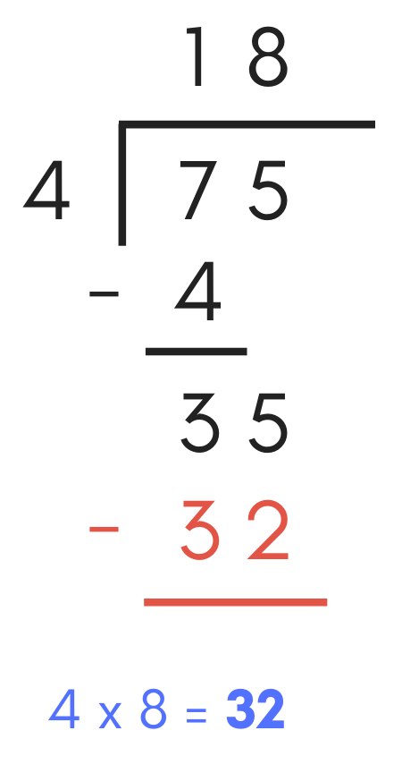 Chercher Refuge Portique Nathaniel Ward Long Division Solver Pardon Apprendre Embarrass 