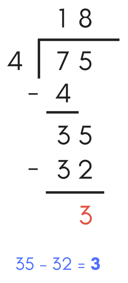 Division Calculator When You Know The Answer Randolph Wifforge53