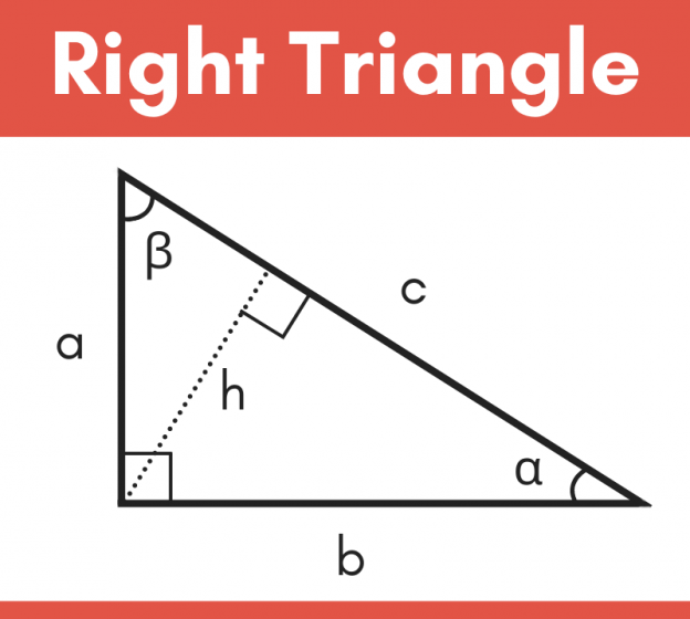 how to find the angle of a right triangle calculator