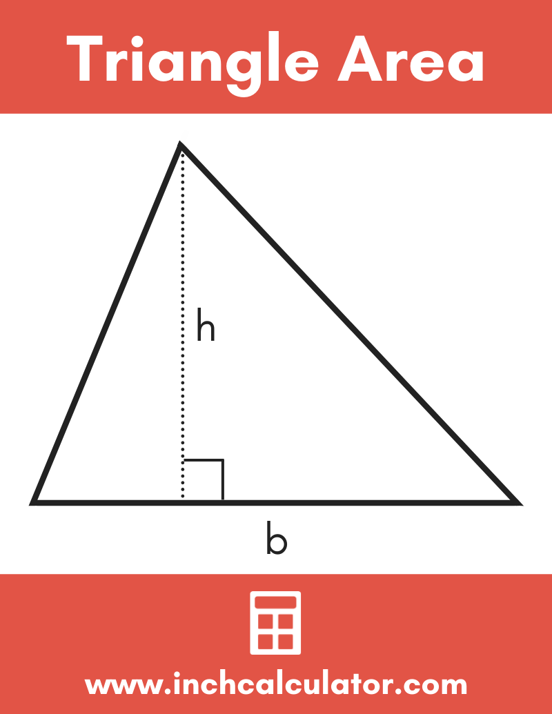 Triangle Area Calculator - Inch Calculator