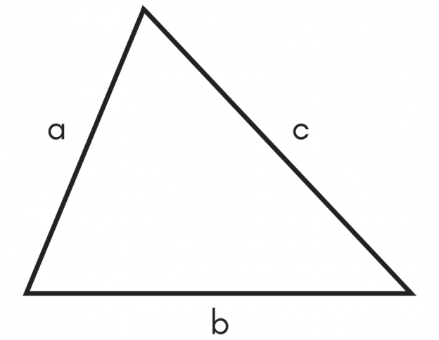 Triangle Perimeter Calculator - Inch Calculator