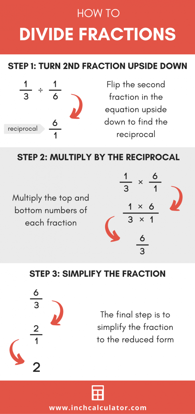 fraction-calculator-ultimate-fraction-solver-inch-calculator