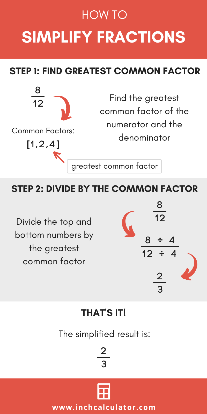 Fraction Simplifier Simplify Fraction Calculator Inch Calculator