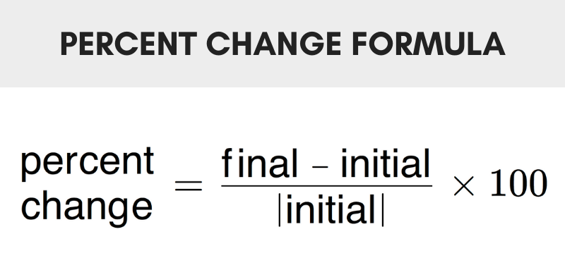 How To Calculate Growth Between Two Numbers Haiper