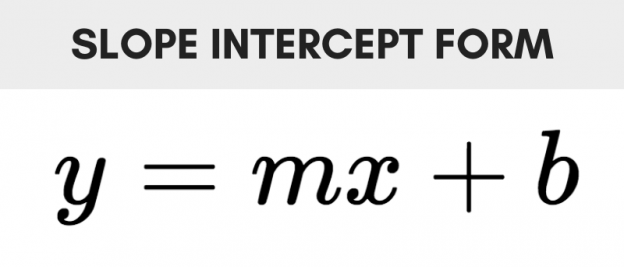 Slope Calculator - Find the Slope of a Line - Inch Calculator