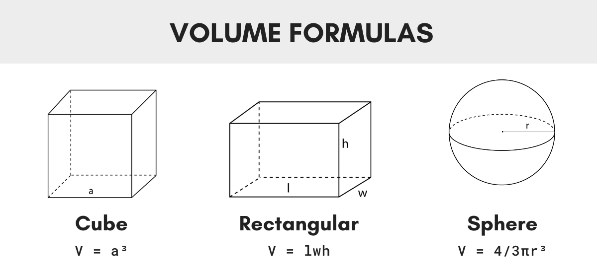 volume formulas