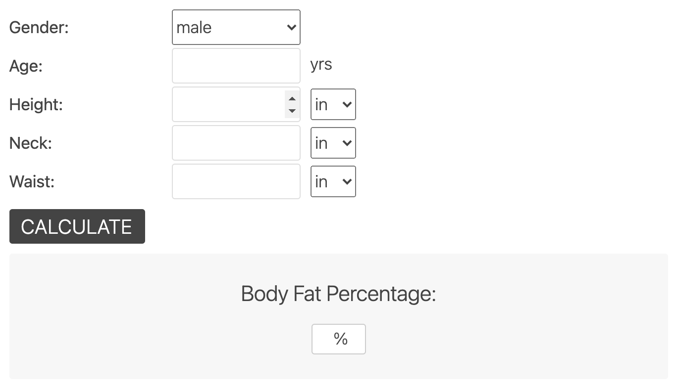 US Navy Body Fat Formula: A Trusted Method Explained