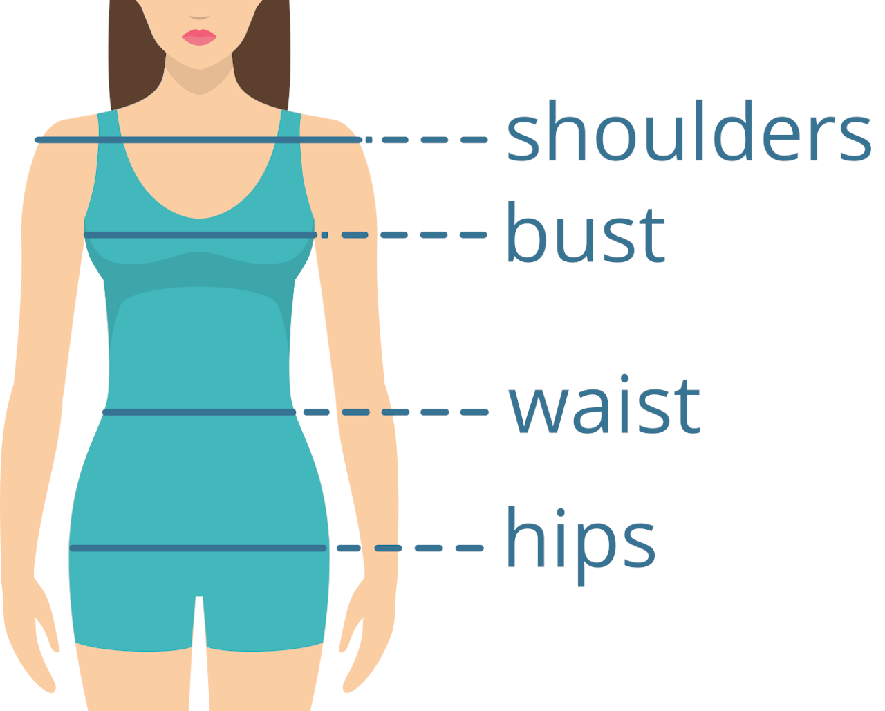 Waist-to-hip ratio: How does it affect your health?