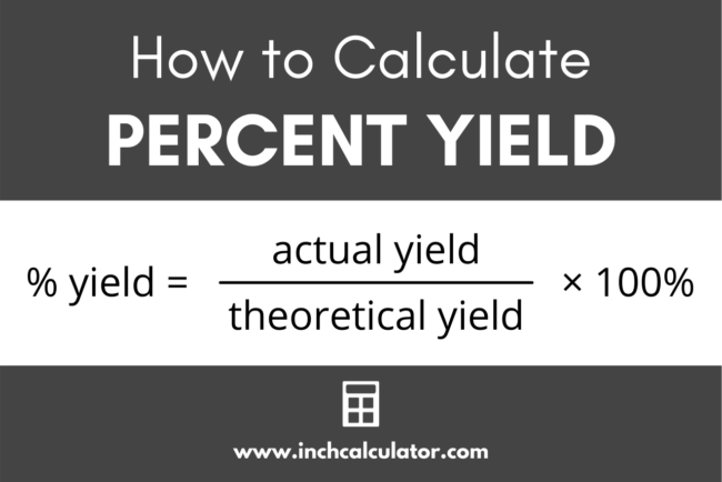 Percent Yield Calculator - Inch Calculator