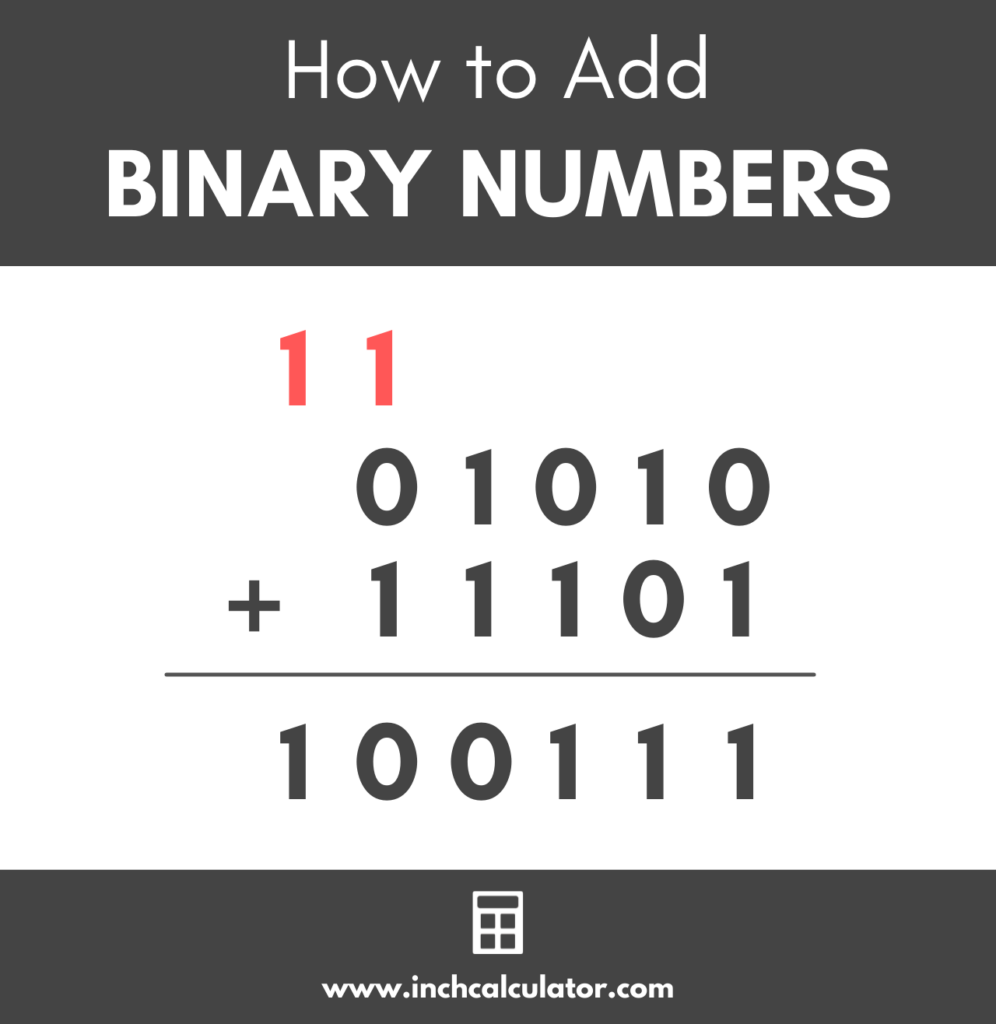 binary-calculator-converter-inch-calculator