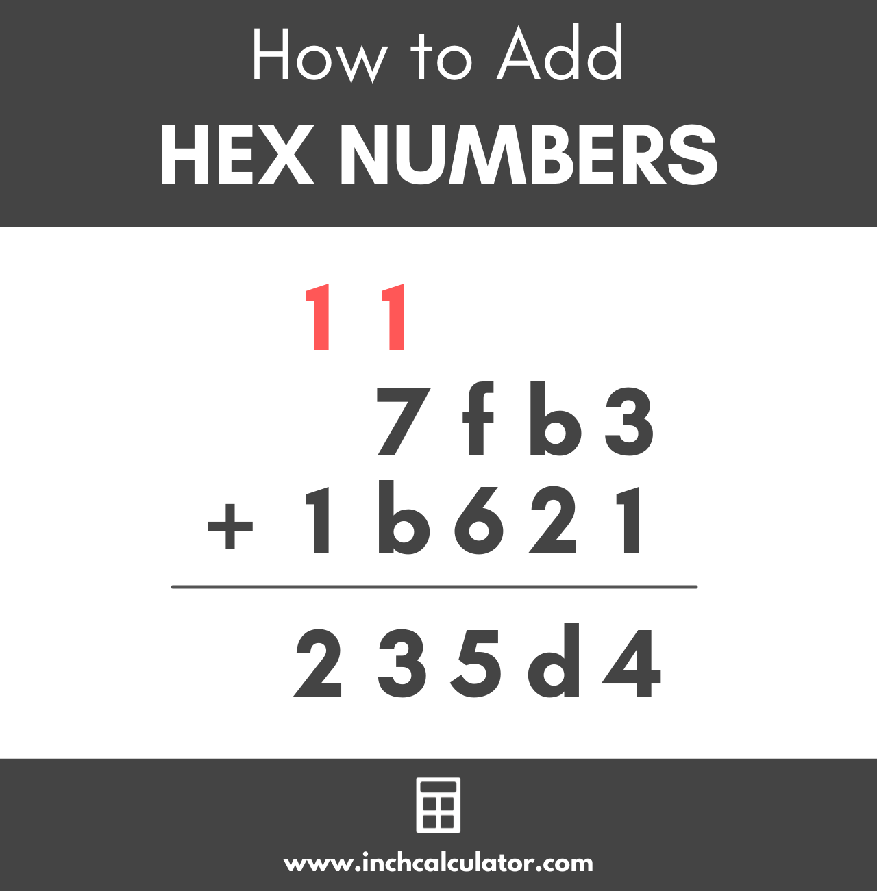 Hexadecimal Calculator Converter Inch Calculator