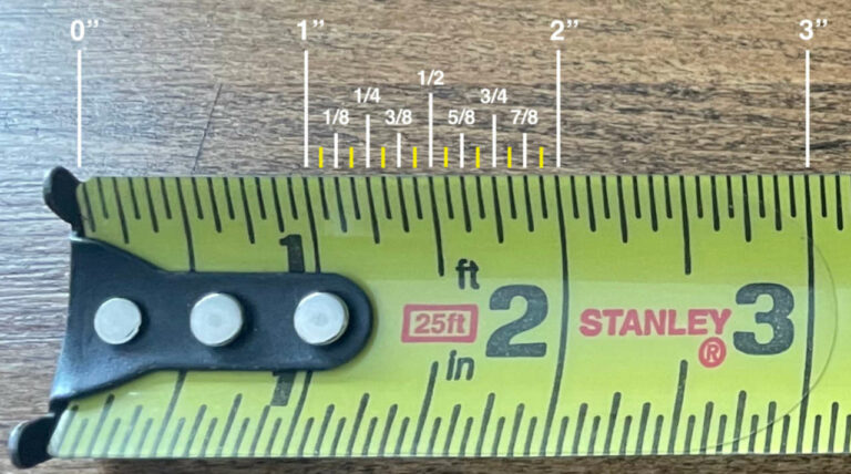 How to Read a Tape Measure - Inch Calculator