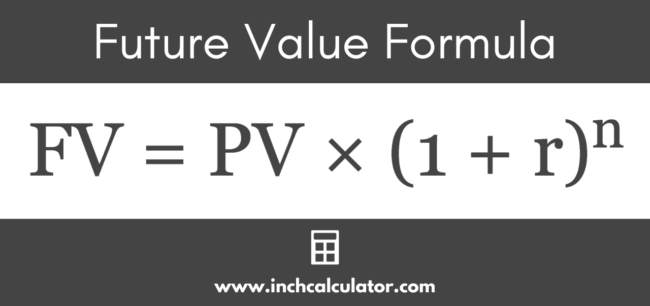 Future Value Calculator - Inch Calculator