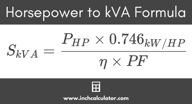 Horsepower to Kilovolt-Amps (kVA) Conversion Calculator