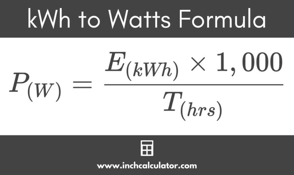 KilowattHours (kWh) to Watts Conversion Calculator