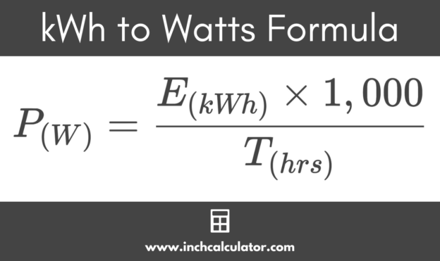 Kilowatt-Hours (kWh) to Watts Conversion Calculator