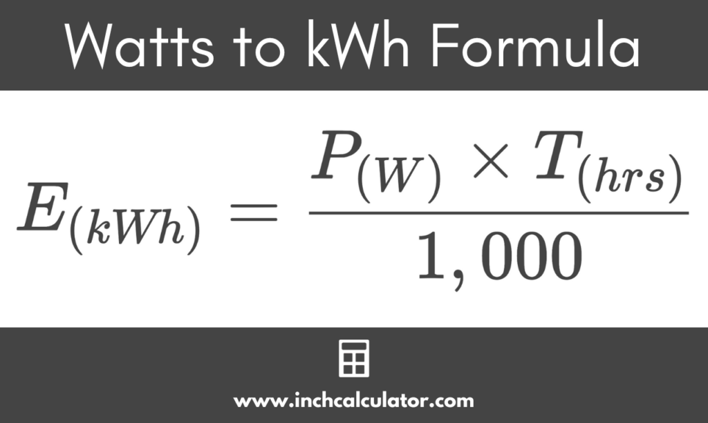 Watts To Kilowatt Hours Kwh Conversion Calculator 2895