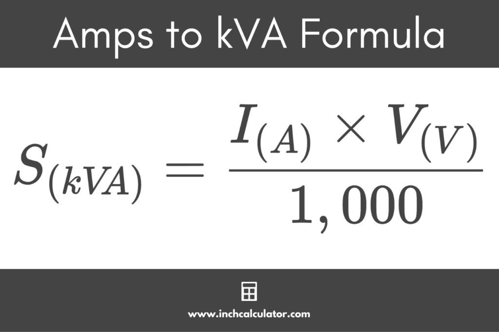 Amps to Kilovolt-Amps (kVA) Conversion Calculator