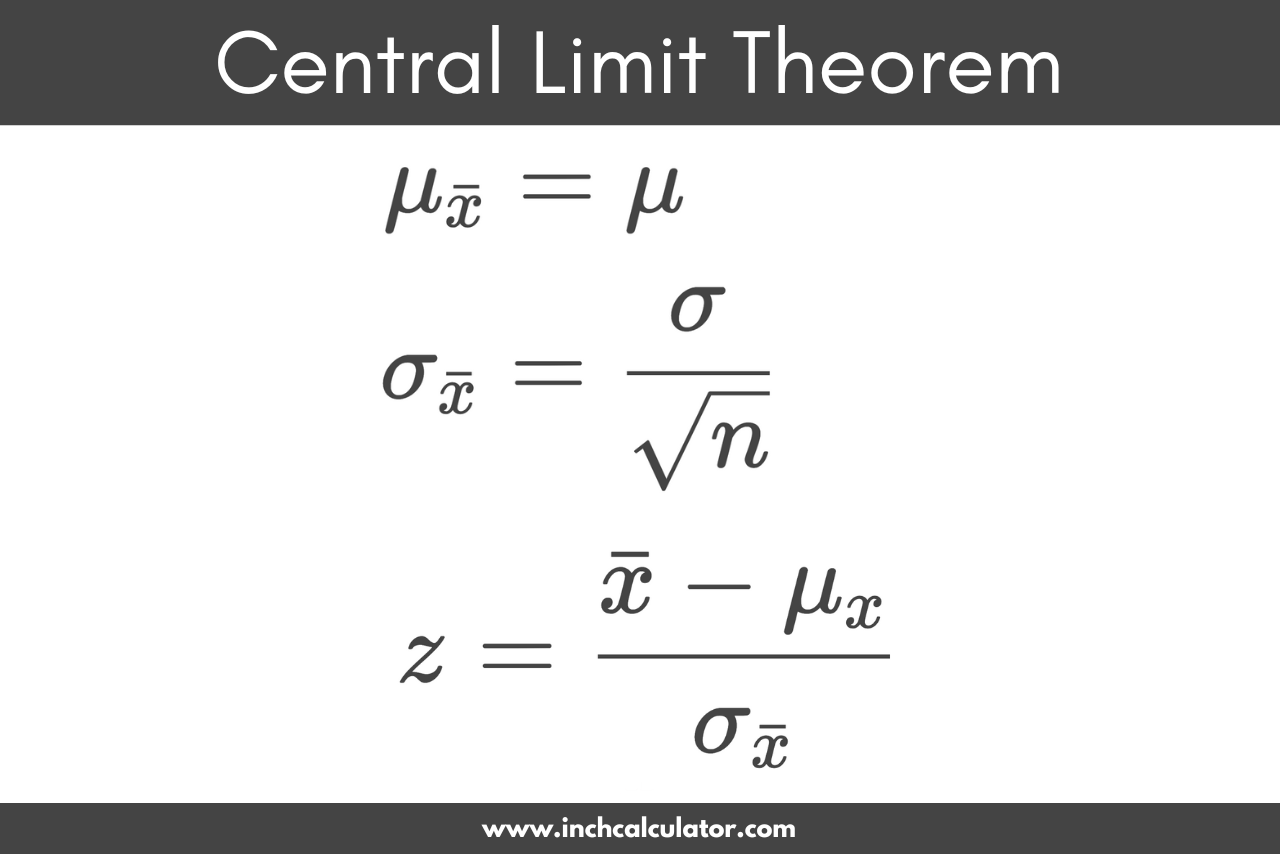 Central Limit Theorem