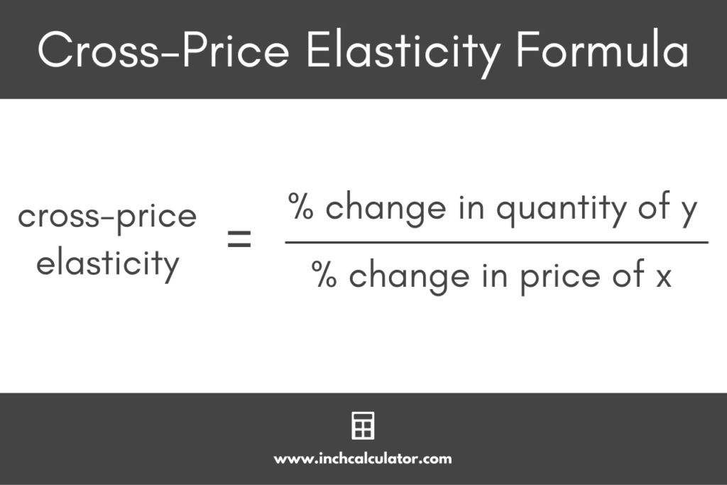 elasticity of price calculator