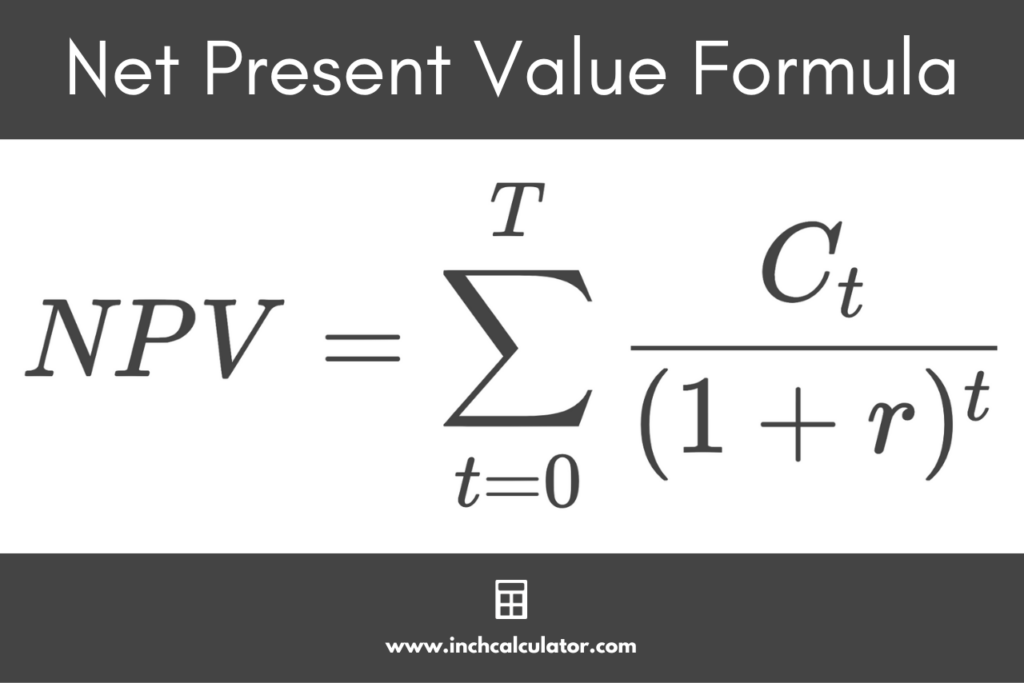 Net Present Value Calculator Inch Calculator