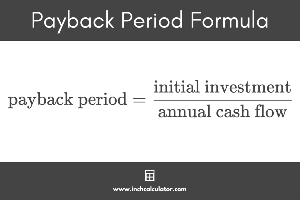 payback-period-calculator-inch-calculator