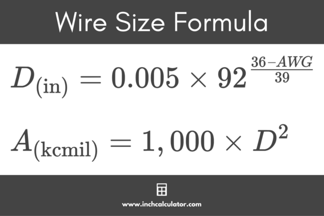 Wire Size Calculator - Inch Calculator